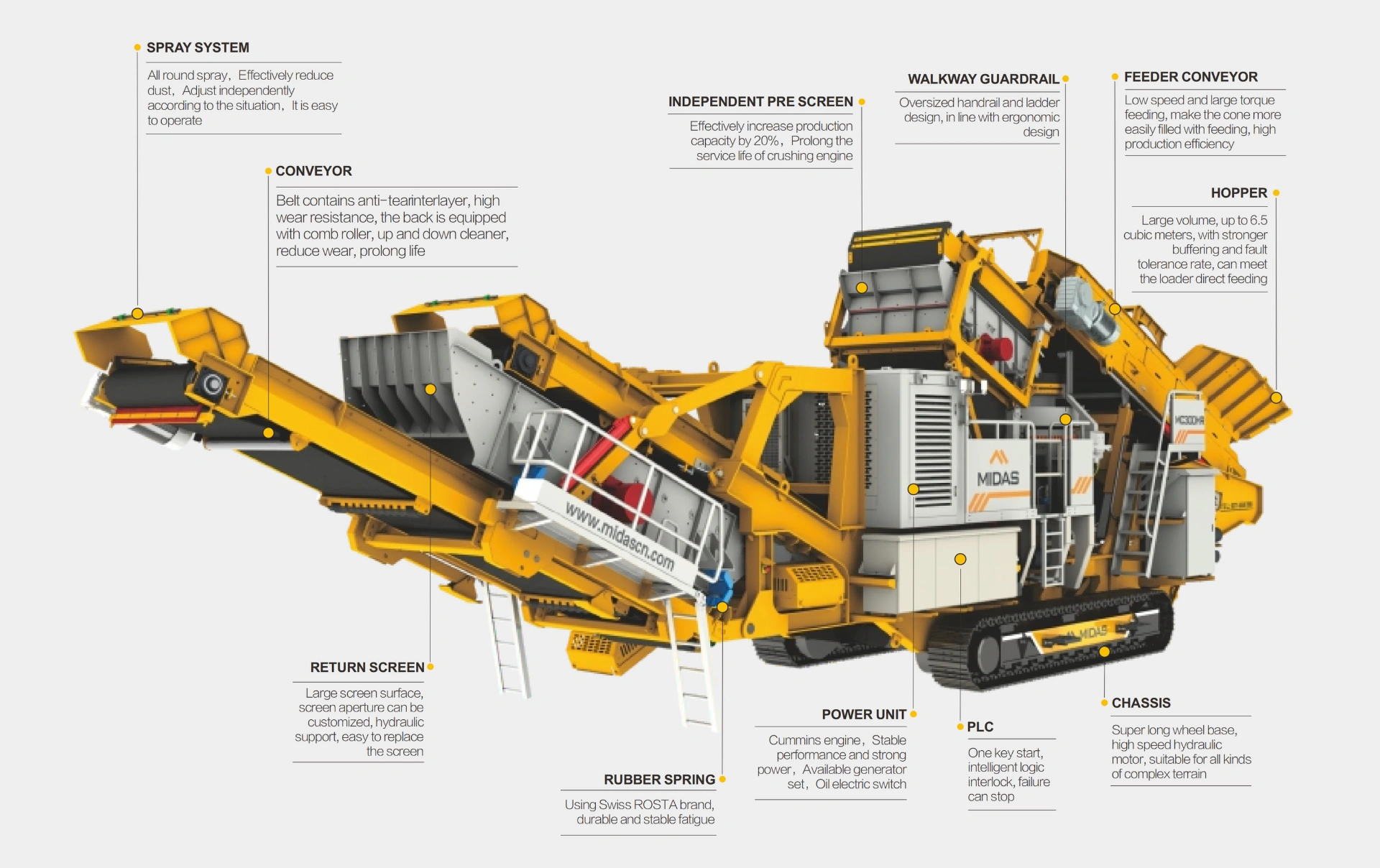 Tracked-Mobile-Cone-Crushing-Equipment-02-07