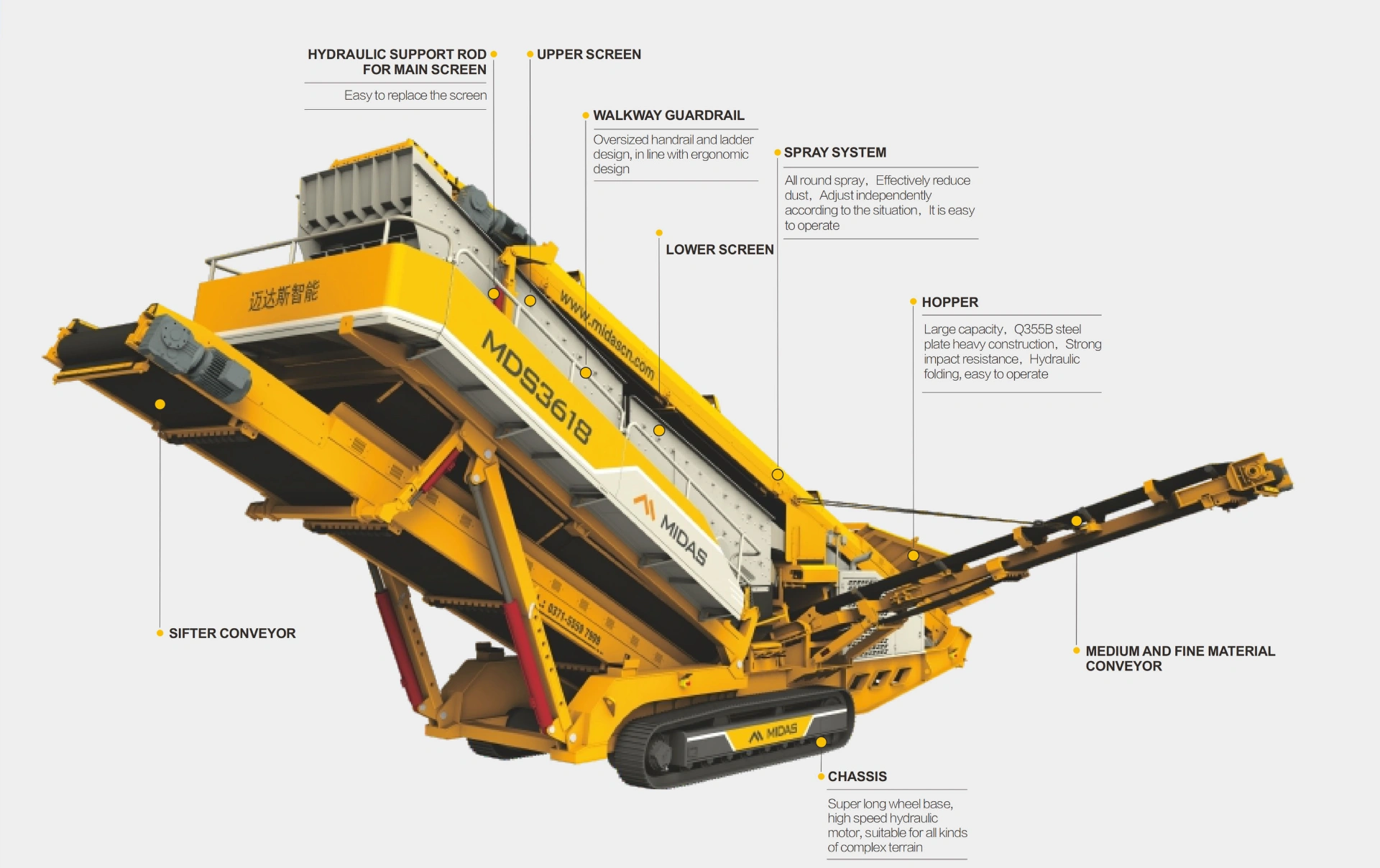 MDS-Series-Tracked-Mobile-Inclined-Screening-plant09