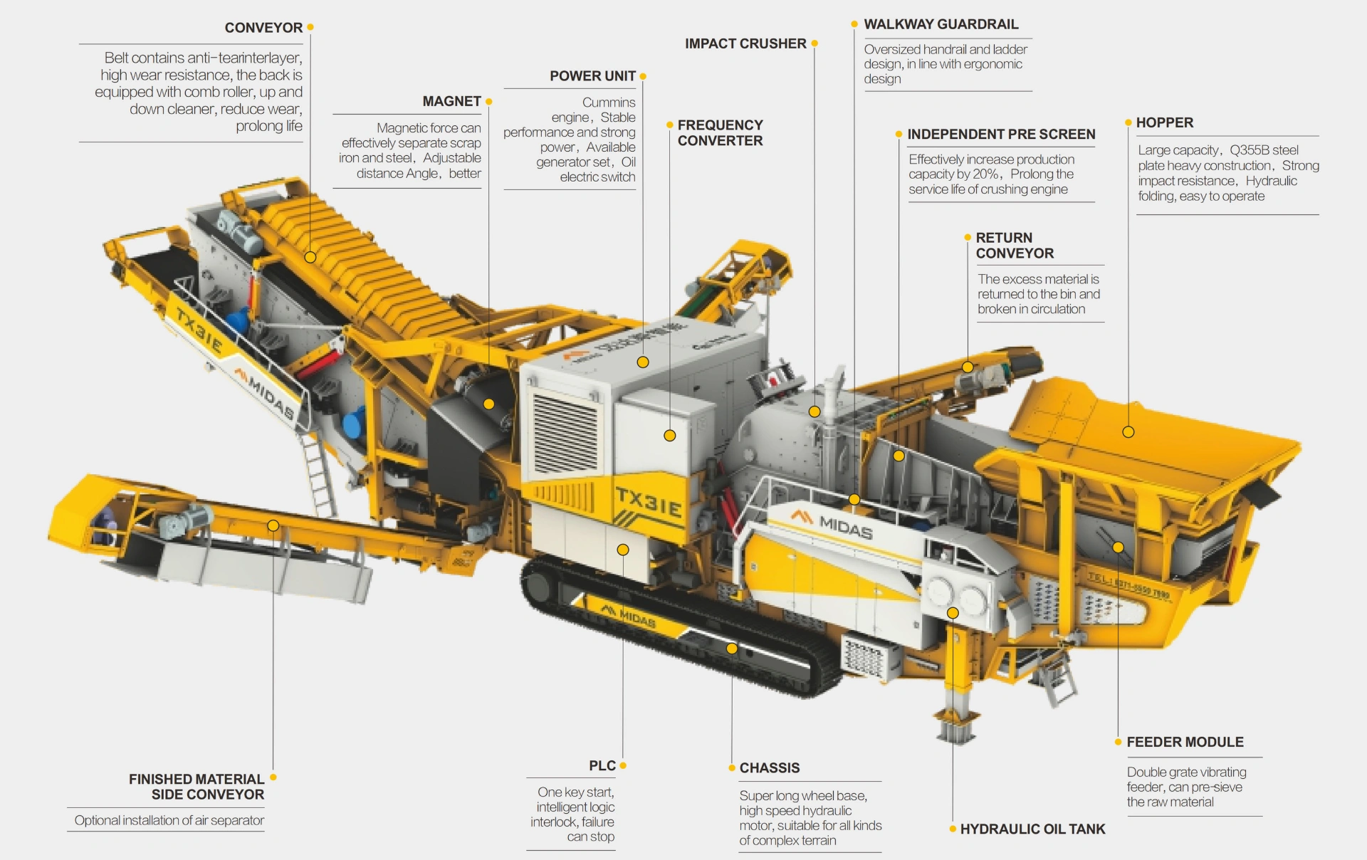 Impact-crushing-and-screening-plant-TX3IE07